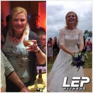Keto Diet for fat loss