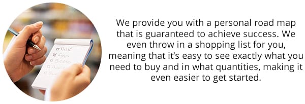 nutritionist in sheffield - sheffield nutrition - dietician sheffield - custom meal plan - custom food plan