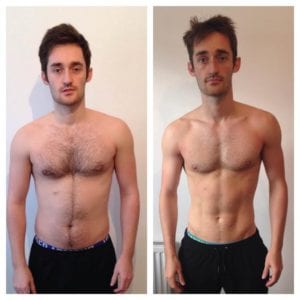 LEP Fitness Keto Diet
