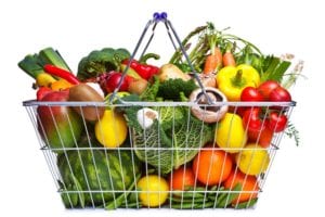 Anti-inflammatory diet... Anti-inflammatory diet...