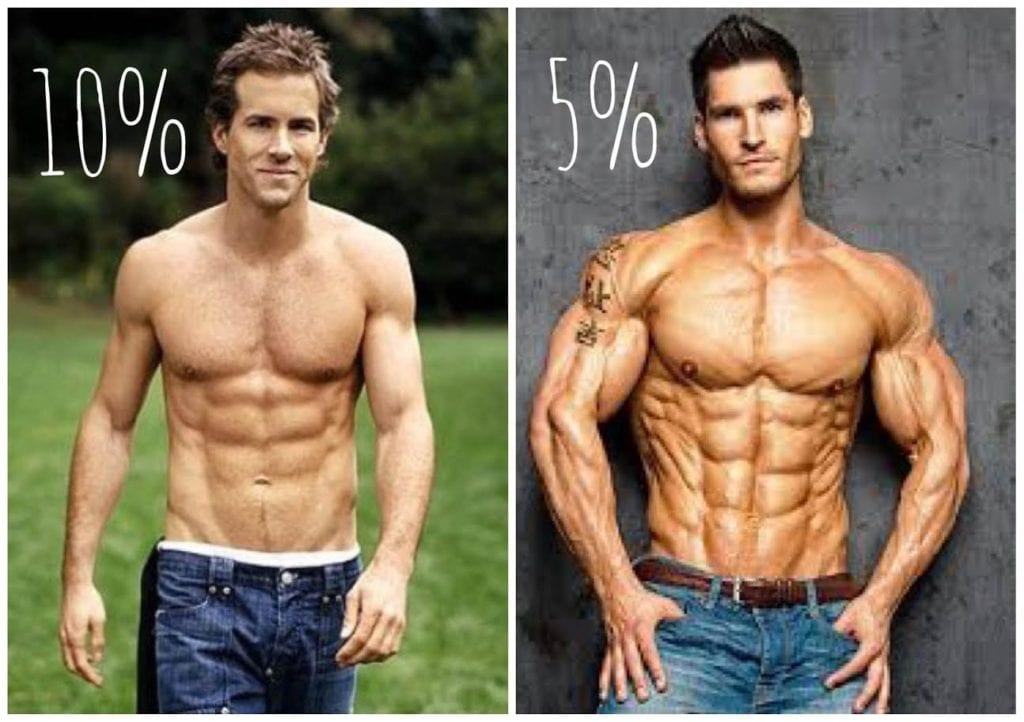 Jamie Alderton body fat