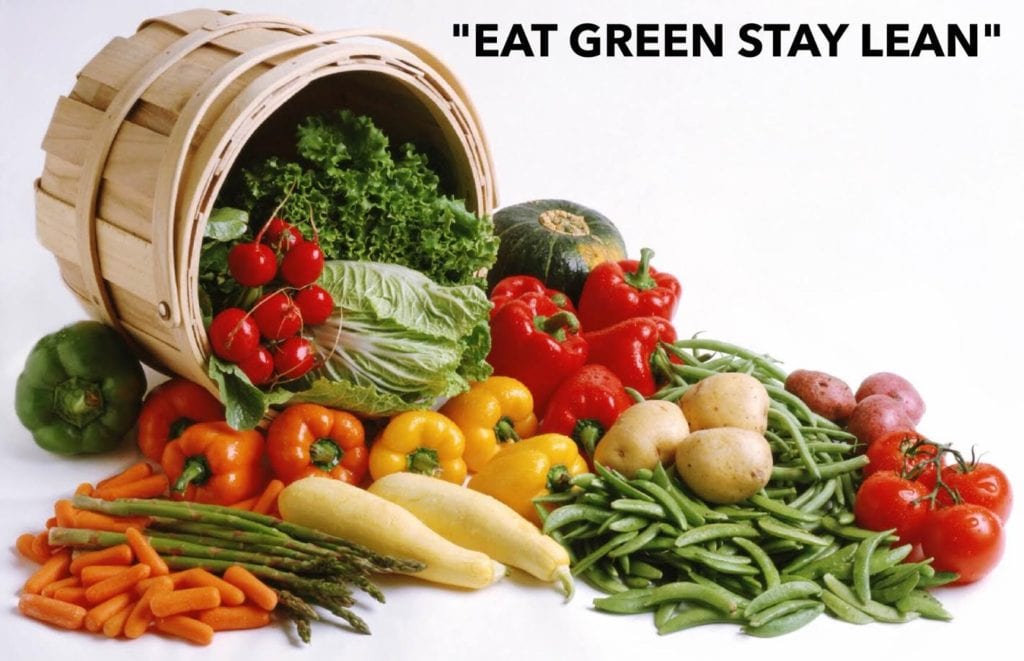 Add More Veggies to lose weight Add More Veggies to lose weight