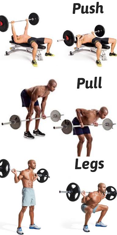 weight training routine - push, pull, legs weight training routine - push, pull, legs