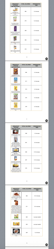 fat loss nutrition plan fat loss nutrition plan