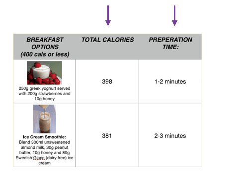 LEP Fitness fat loss e-book LEP Fitness fat loss e-book