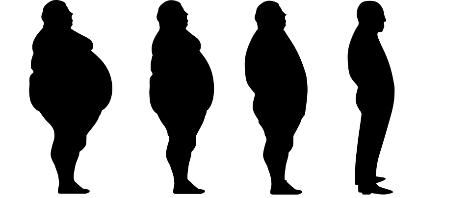 The Science Of Weight loss : Made 'VERY' simple... The Science Of Weight loss : Made 'VERY' simple...