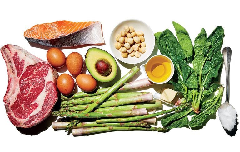 How to lose 10-20kg in 60 Days following a Ketogenic Diet… How to lose 10-20kg in 60 Days following a Ketogenic Diet…