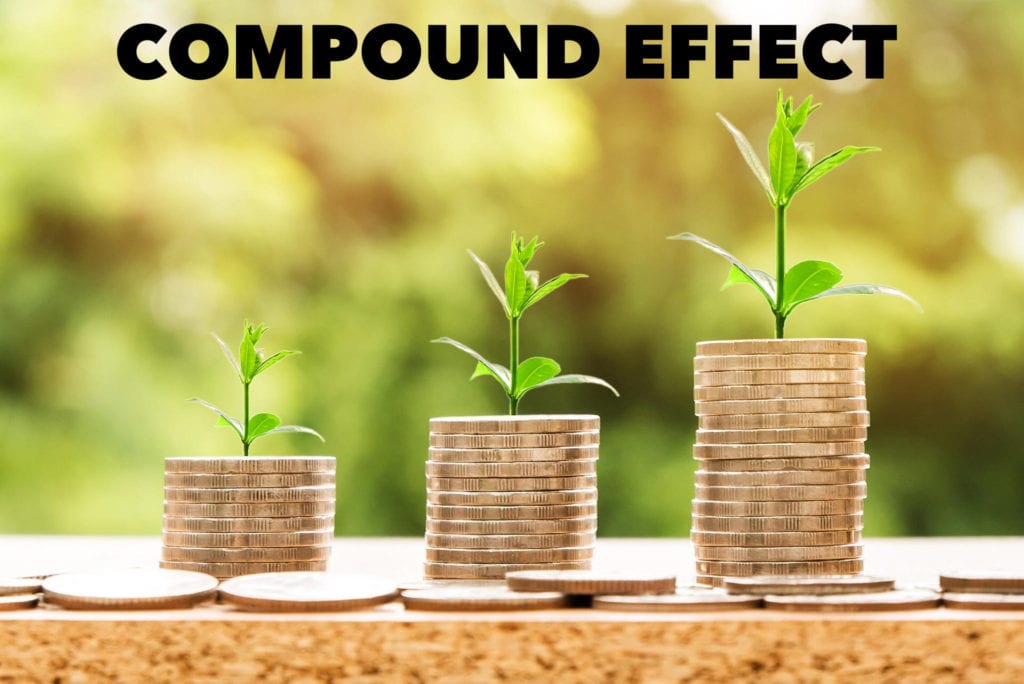 Compound Effect : A New Way Of Looking At Your Health & Fitness Journey...... sheffield personal trainer Compound Effect : A New Way Of Looking At Your Health & Fitness Journey...... sheffield personal trainer