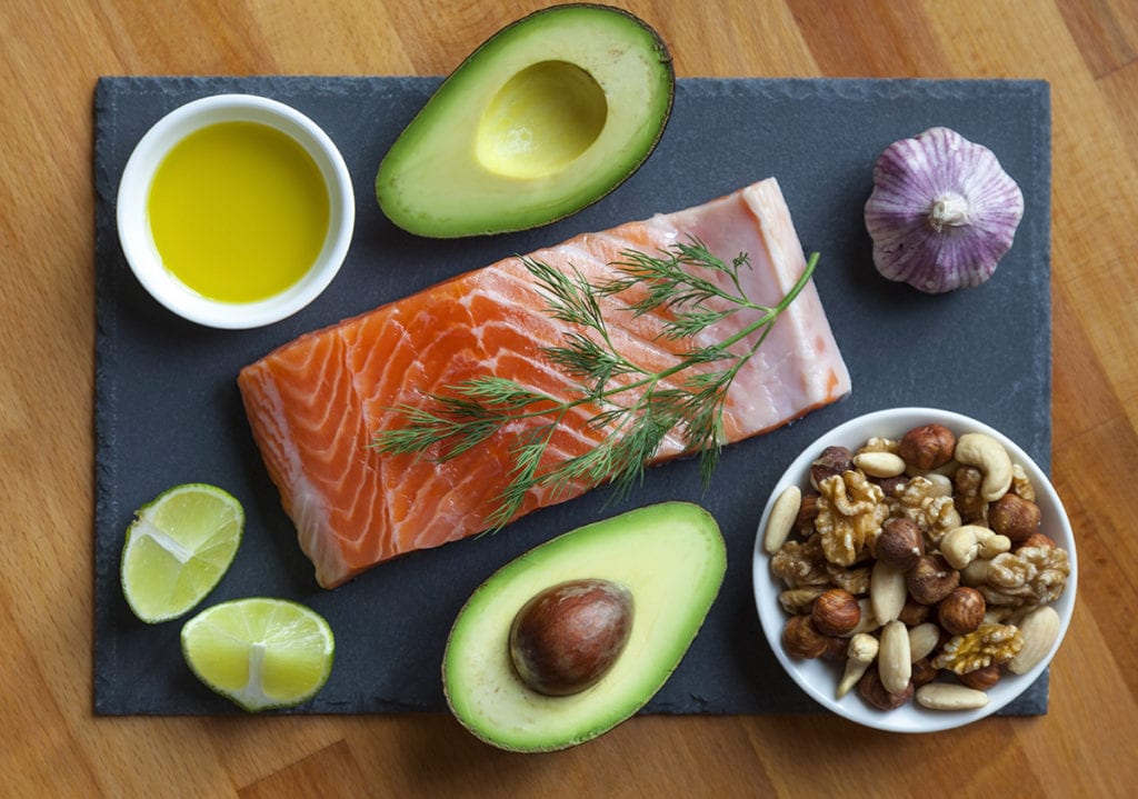 Keto Meal Plan | LEP Fitness