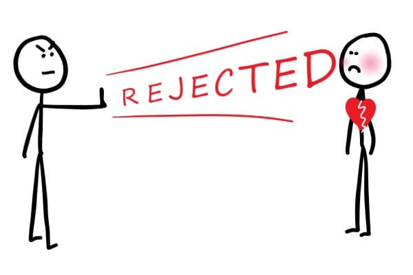Examples of Rejection for personal trainers | LEP Fitness