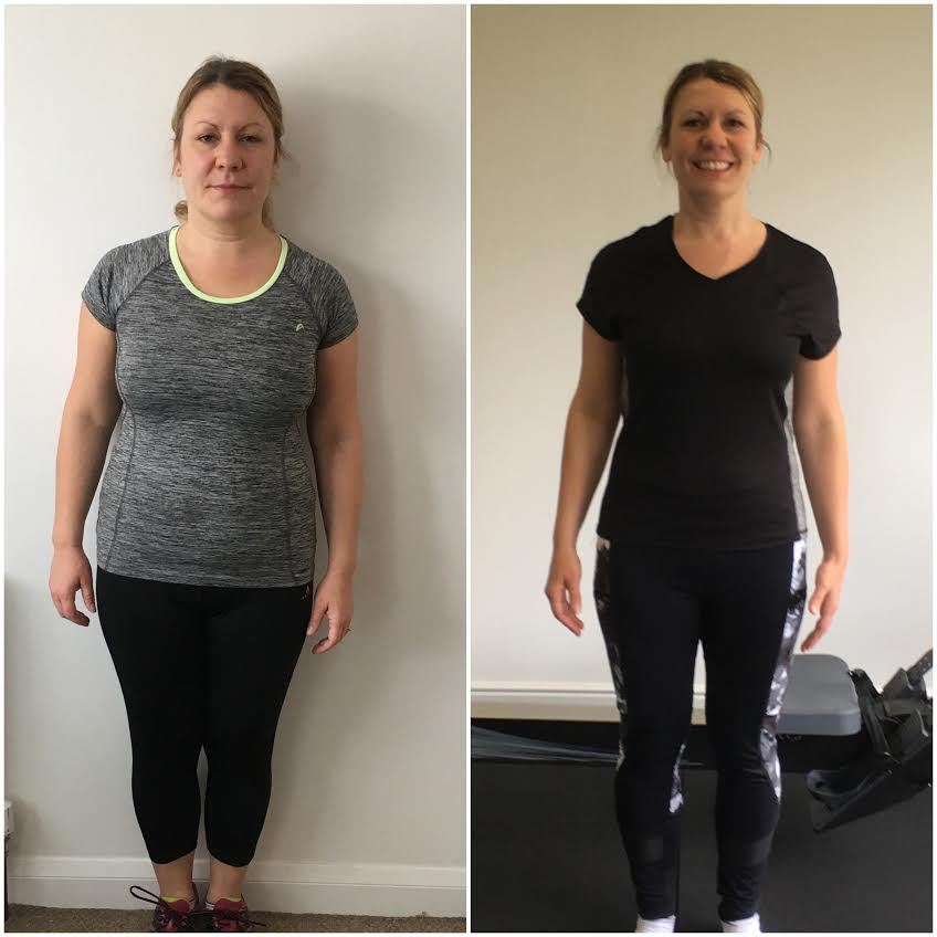 personal trainer results